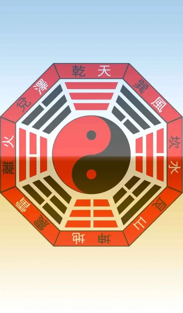 주역철학의 이해 끝단 이미지