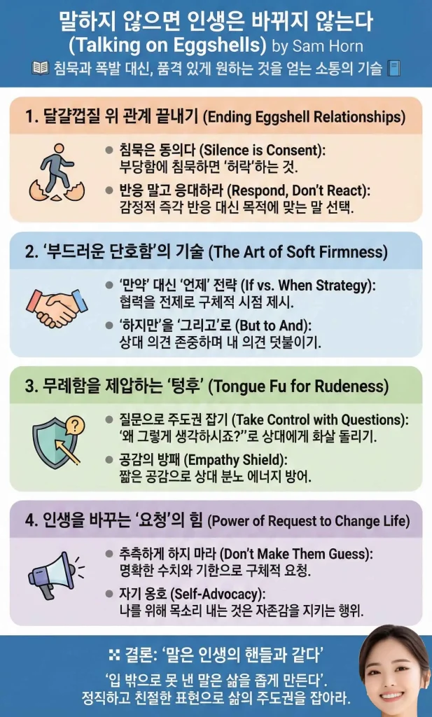 무엇이 나를 행복하게 만드는가 인포그래픽-2