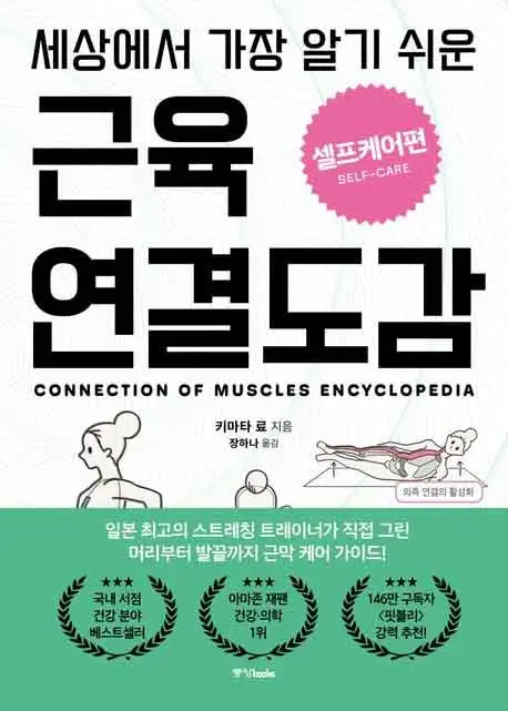 세상에서 가장 알기 쉬운 근육연결도감: 셀프케어편 책 표지 이미지