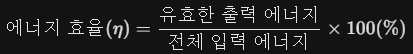 음식은 넘쳐나고, 인간은 배고프다 에너지 공식