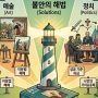 불안 대표 이미지