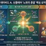 나는 왜 생각이 많을까? 표지 이미지